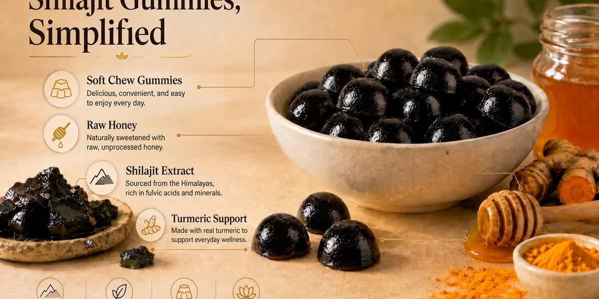 Shilajit gummies: all the ancient power of himalayan shilajit without any of the excuses