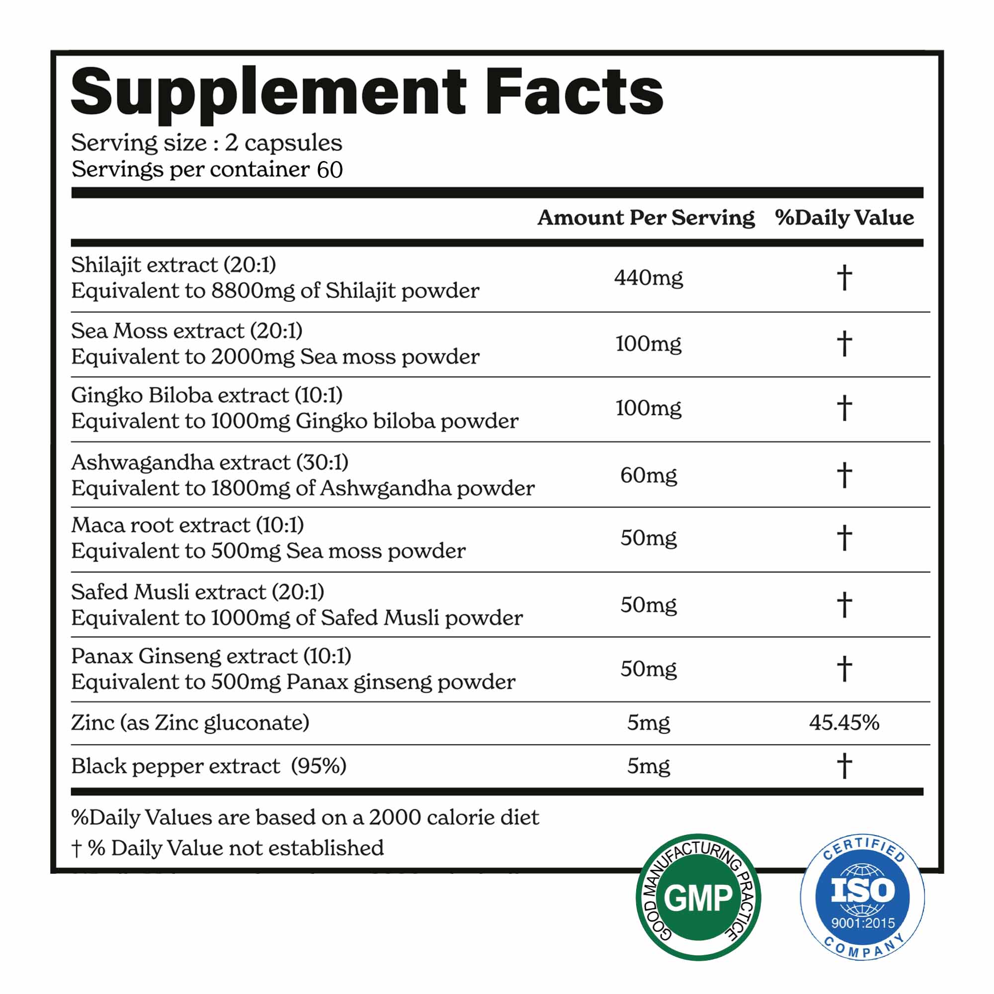 SJSM120X2-US
GPHSGTF60-US