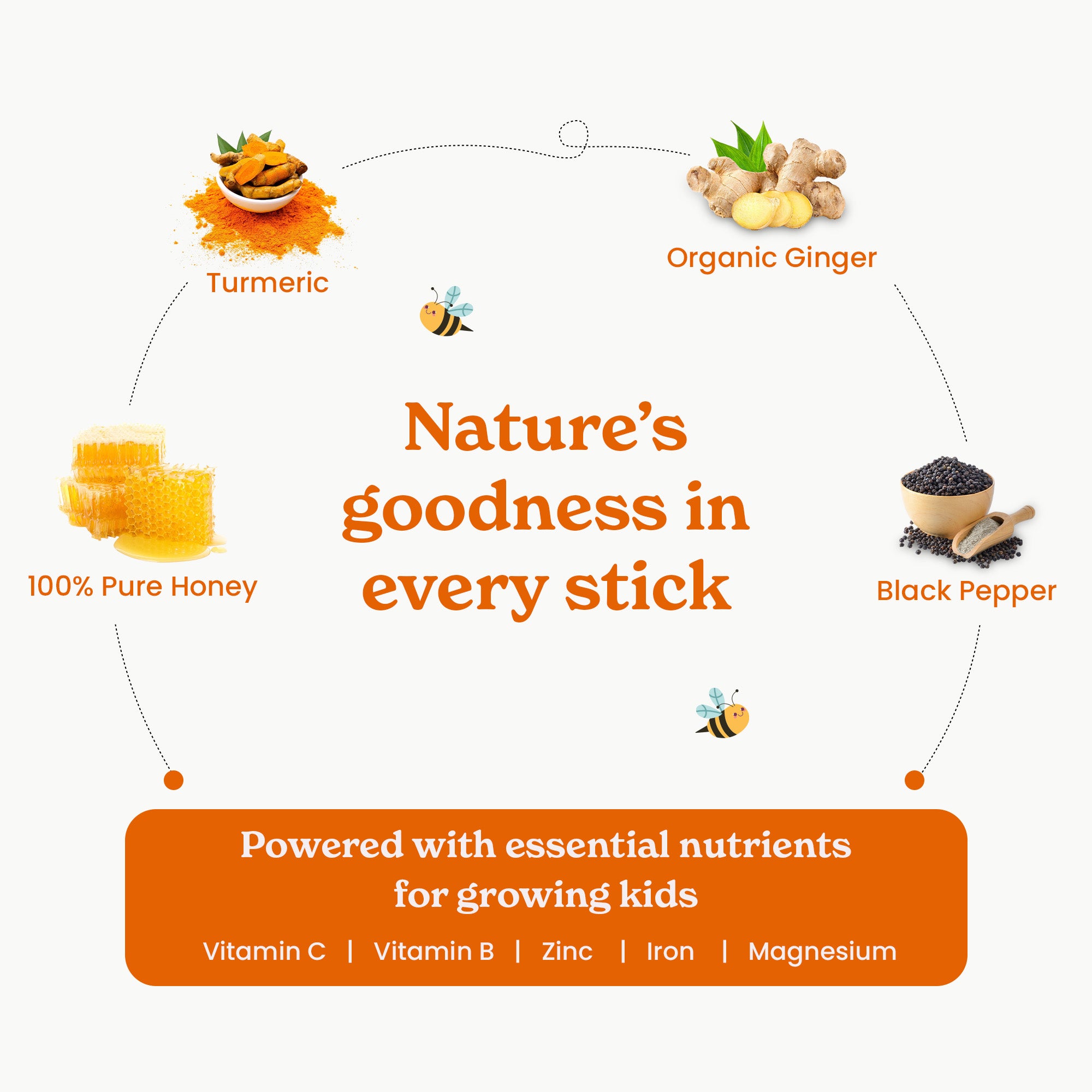 ISSC95TGH30-US
ISSC95TGH30X2-US