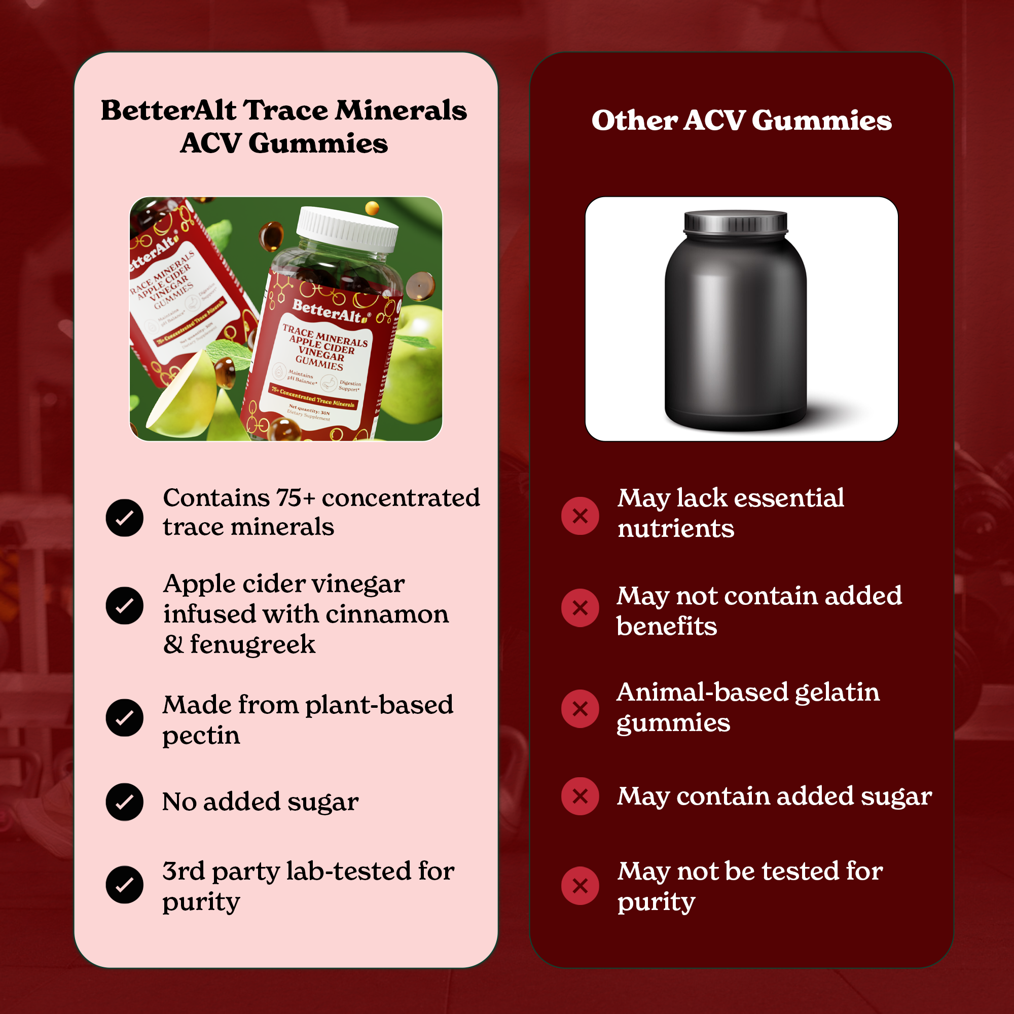 Apple Cider Vinegar Gummies