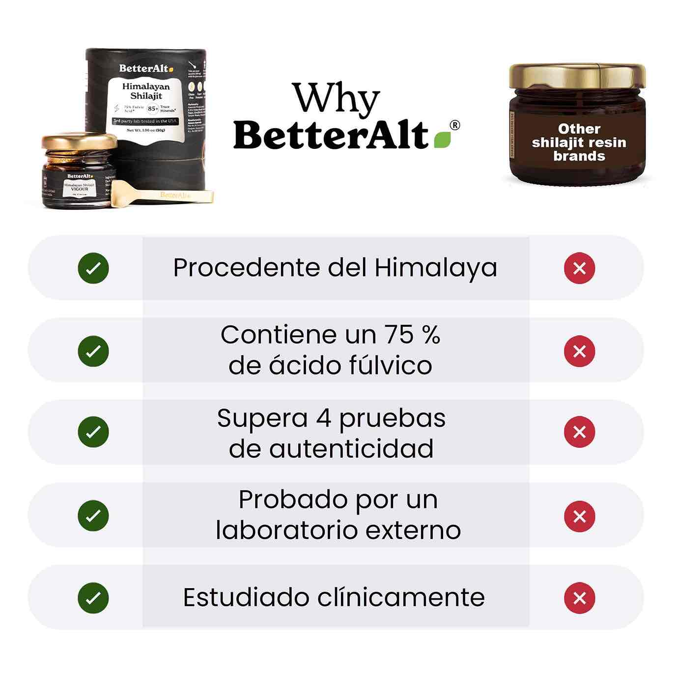 HPS30-US
HPS30X2-US
HPS30X2+BLMMCE120-US