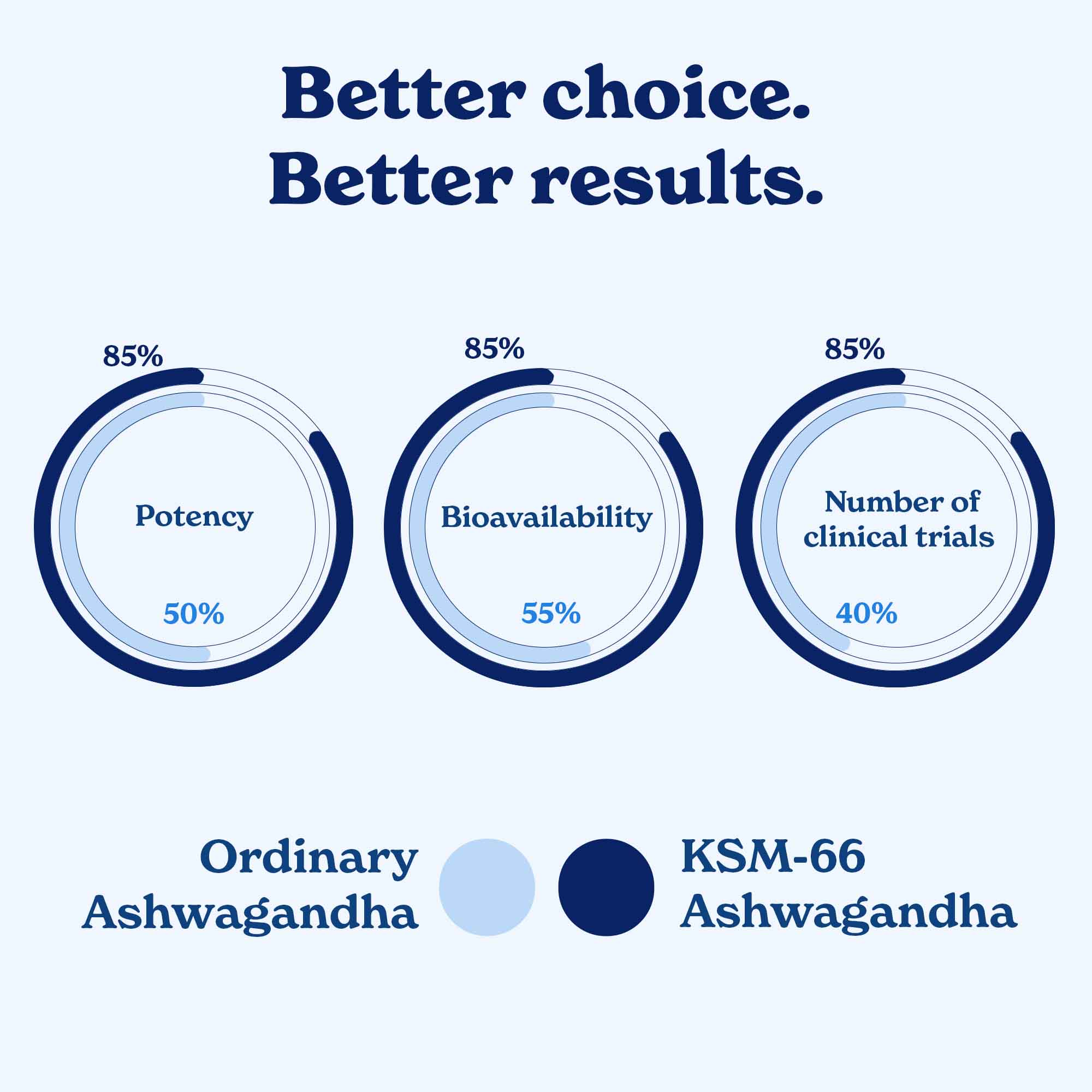 AGHSVF30X2-US AGHSVF30-US