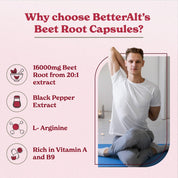 Beet Root Capsules