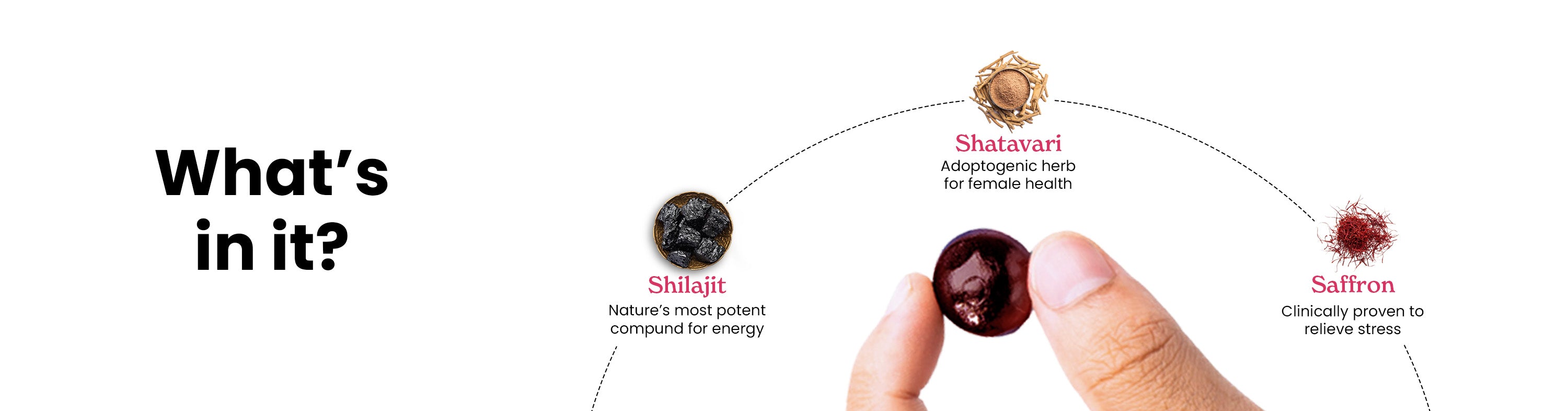 Product banner desktop image 2