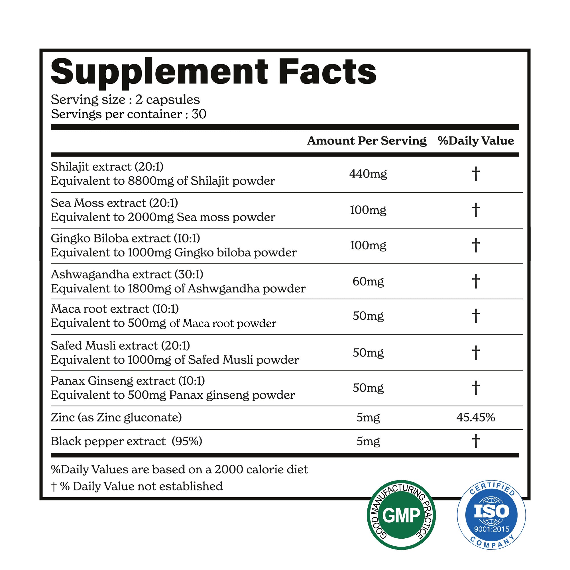 GPHSGTF60-US
GPHSGTF60X2-US - Himalayan All-in-One Capsules