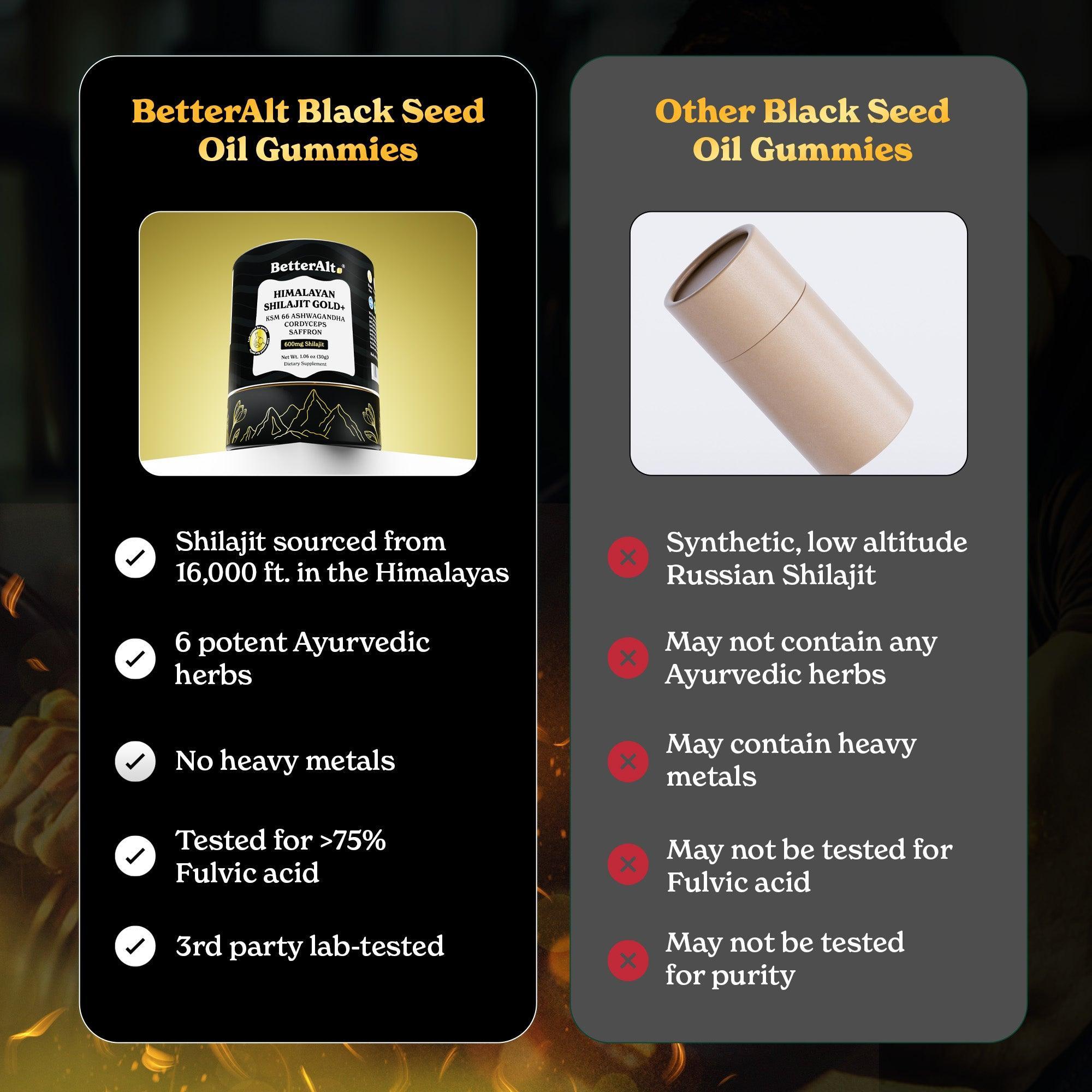 HSGPACS30-US HSGPACS30X2-US